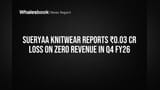 Sueryaa Knitwear Share Price: துளியும் வருவாய் இல்லை! ₹0.03 கோடி நஷ்டத்தில் நிறுவனம் - முதலீட்டாளர்கள் ஷாக்!