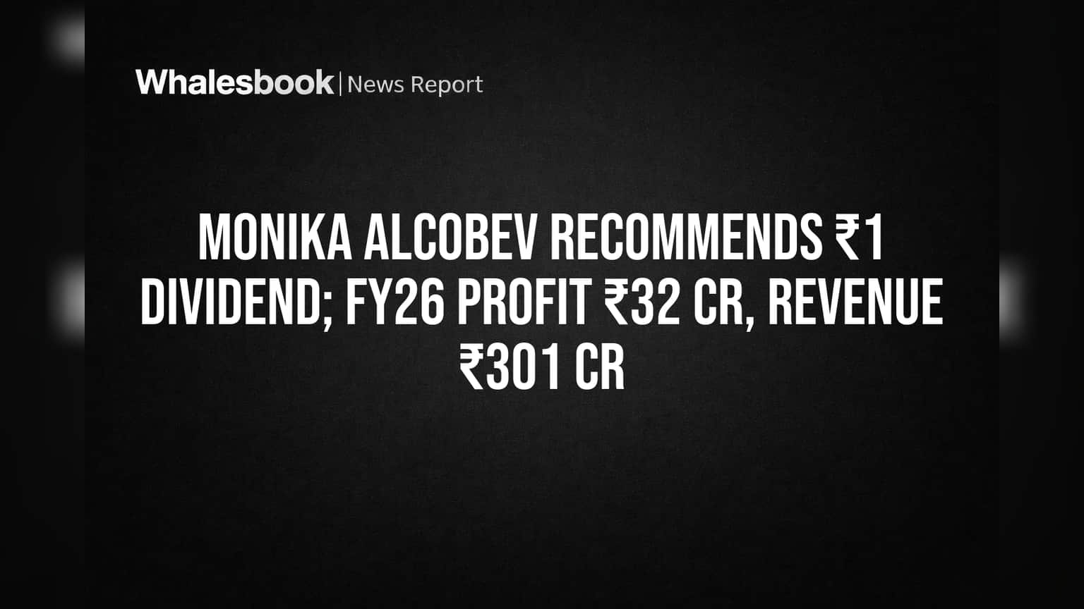 Monika Alcobev Posts ₹32 Cr Profit, Recommends ₹1 Dividend for FY26