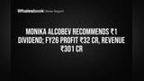 Monika Alcobev Posts ₹32 Cr Profit, Recommends ₹1 Dividend for FY26