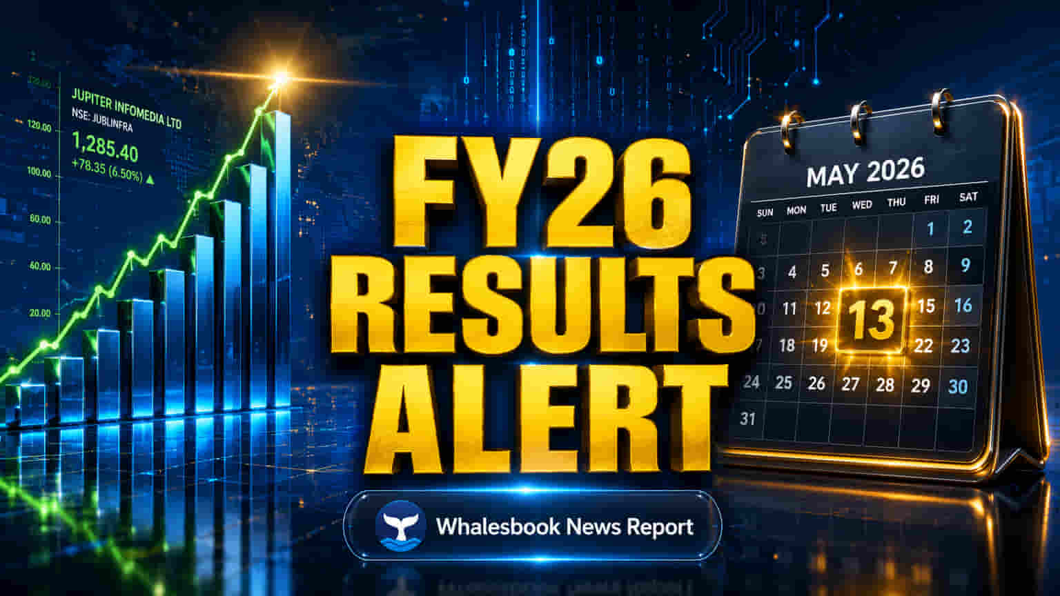 Jupiter Infomedia Board Set to Approve FY26 Results on May 13
