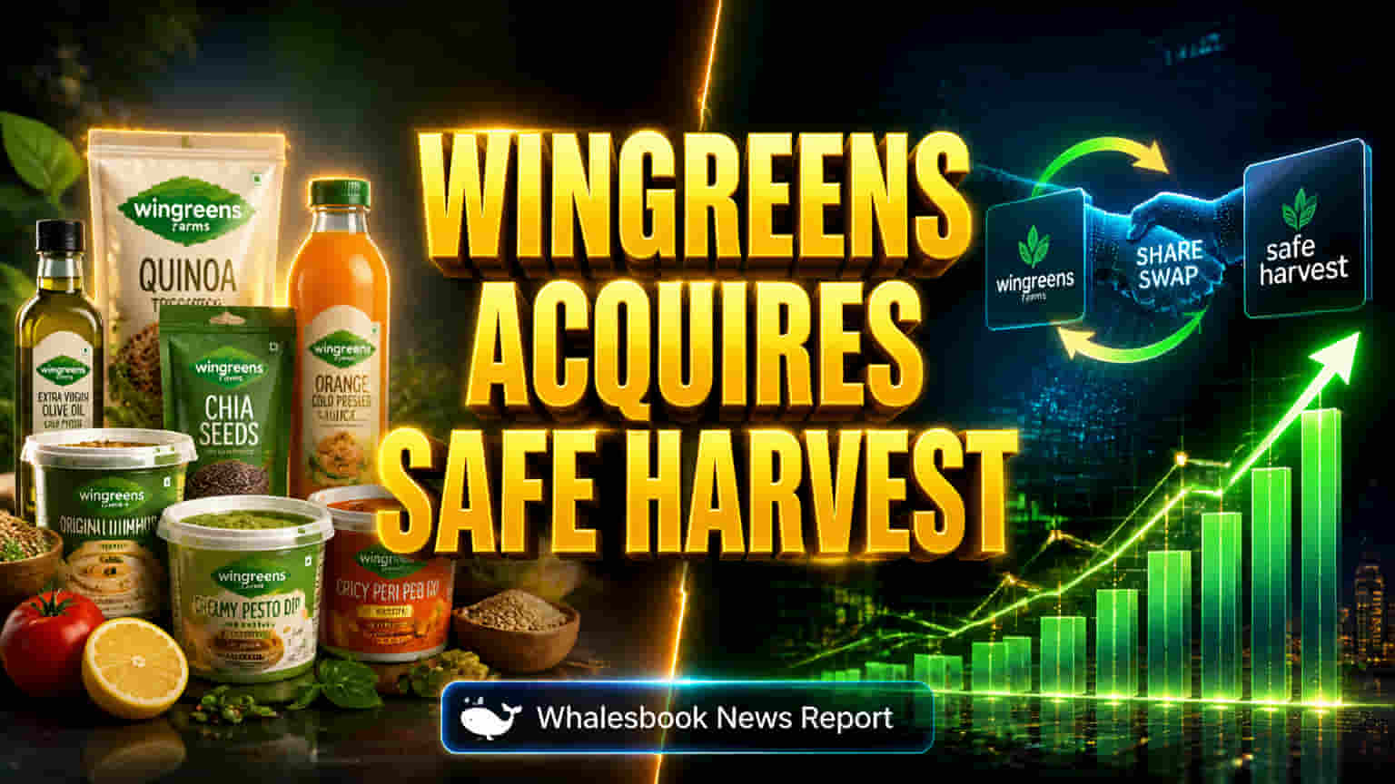 Wingreens World ਨੇ Safe Harvest ਨੂੰ ਖਰੀਦਿਆ: ਹੈਲਥ ਫੂਡ ਰੇਂਜ ਦਾ ਵਿਸਥਾਰ, 2 ਸਾਲਾਂ 'ਚ IPO ਦੀ ਤਿਆਰੀ!
