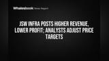 JSW Infra ka Q4 Result: Revenue bhaga, Profit gira! Brokerage targets kya bol rahe hain?