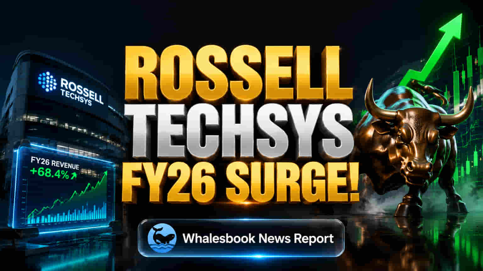 Rossell Techsys FY26 Revenue ₹485 Cr, Profit Doubles on ₹3000 Cr+ Orders