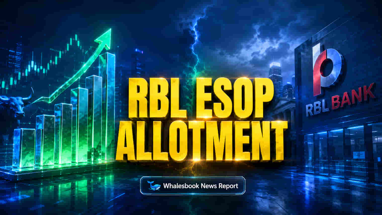 RBL Bank Allots ESOP Shares, Boosting Capital