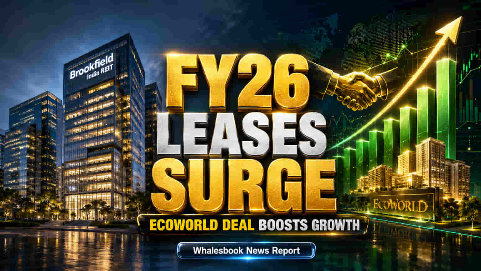 Brookfield India REIT's FY26 Lease Rentals Soar 22.9% on Ecoworld Acquisition