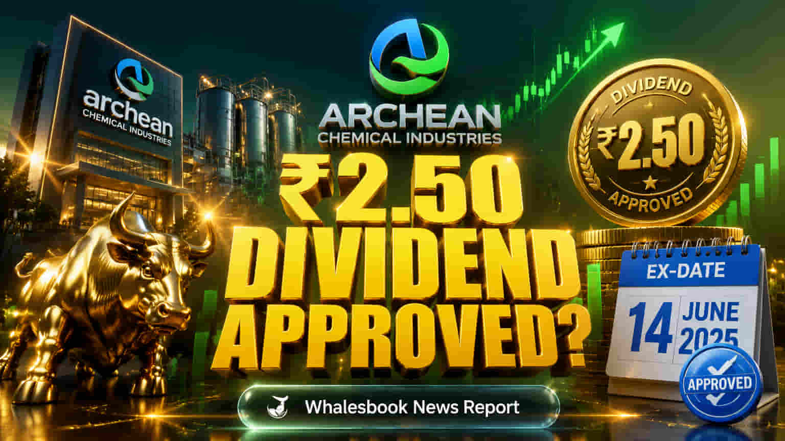 Archean Chemical Proposes ₹2.50 Final Dividend for FY26