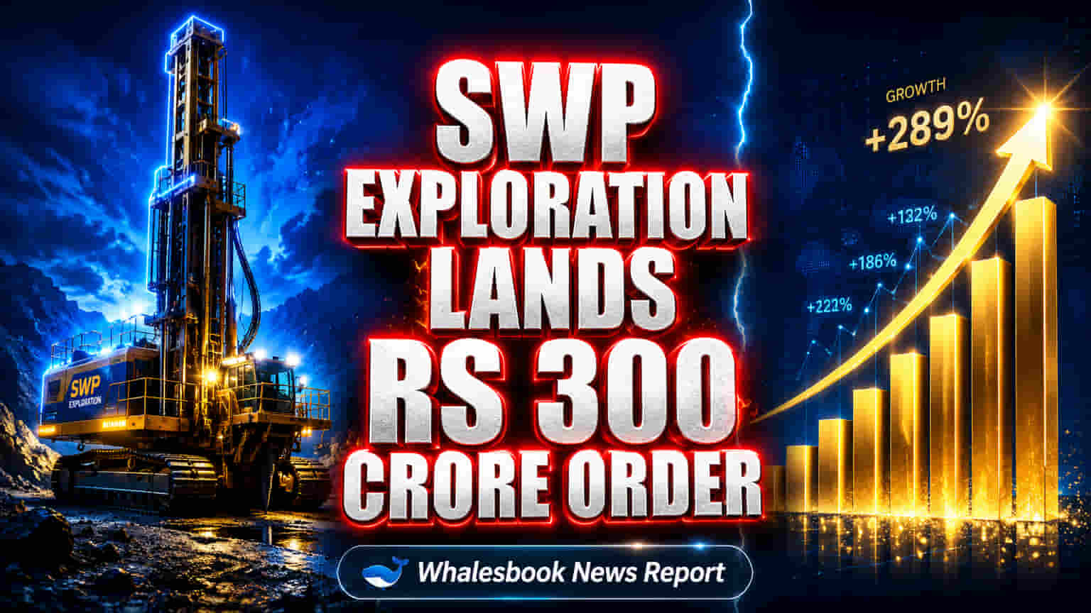 South West Pinnacle Exploration: FY26માં રેકોર્ડ બ્રેક કમાણી! કંપનીનો નફો ડબલ, ₹400 કરોડના મોટા રોકાણની યોજના
