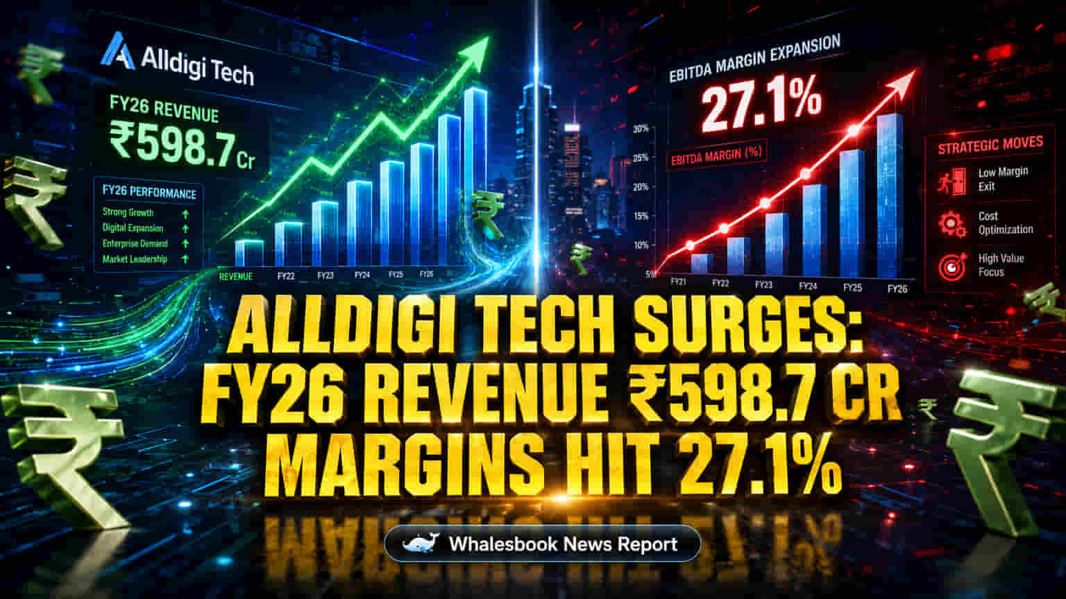 Alldigi Tech Share Price: లాభాల్లో దూసుకుపోయిన Alldigi Tech.. మార్జిన్లు దుమ్ము దులిపేశాయి!