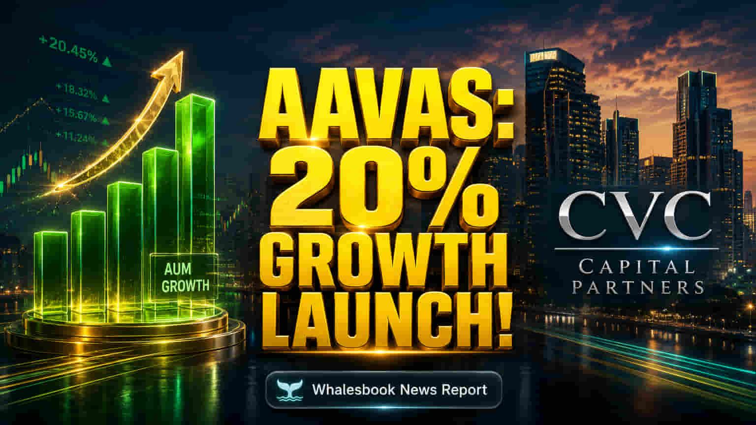 Aavas Financiers Share Price: CVC Capital Partners ના ટેકે 20% થી વધુ ગ્રોથનો લક્ષ્યાંક, શેરધારકોને મળશે ફાયદો?