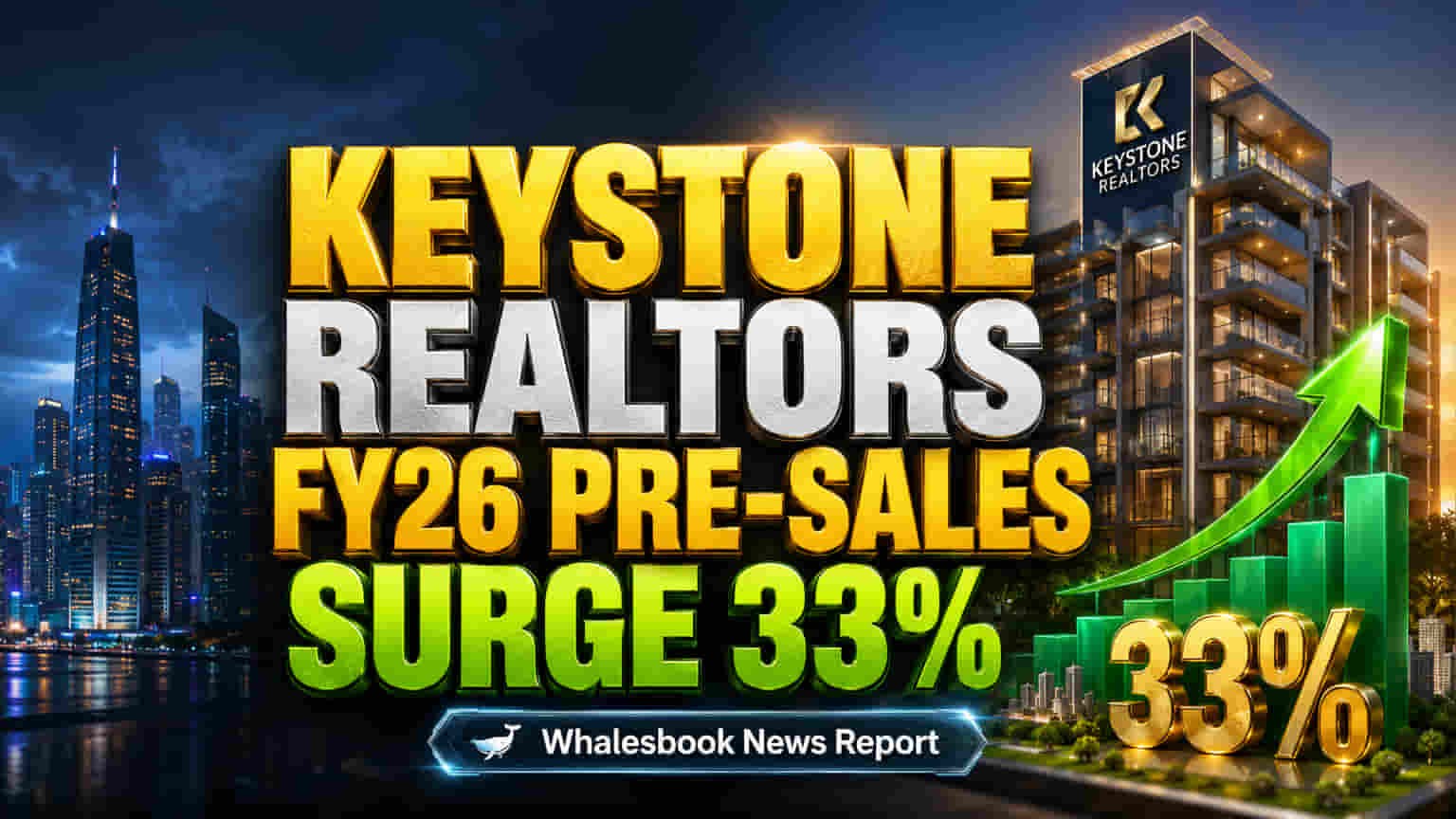 Rustomjee Sees FY26 Pre-Sales Surge 33% to ₹4022 Crore