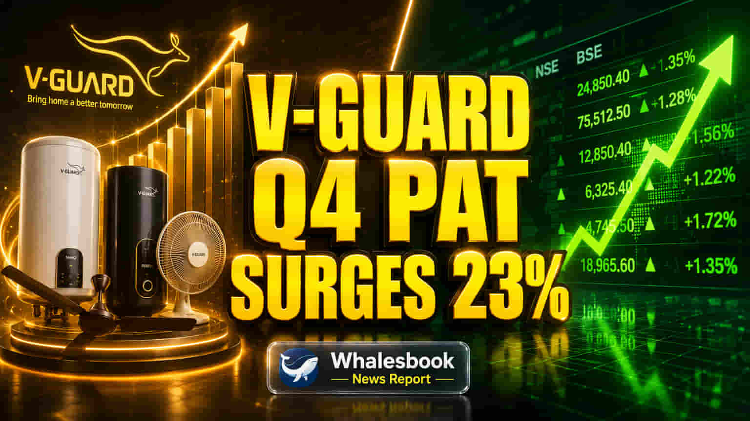 V-Guard Q4 PAT Surges 23%, FY26 Revenue Grows 7% Amid Headwinds