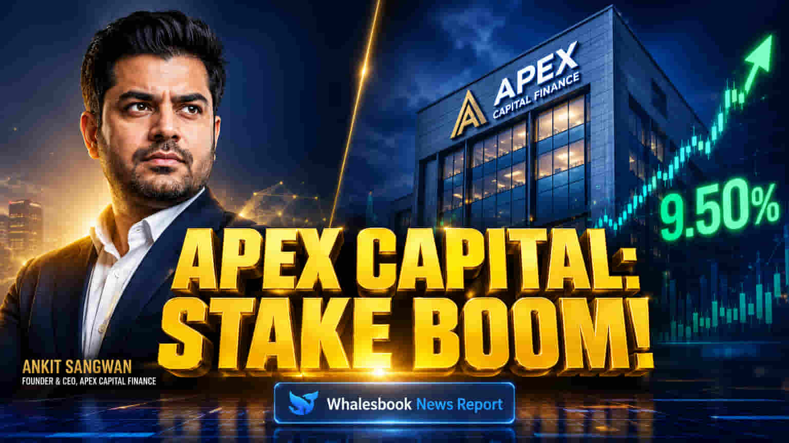 Apex Capital Finance: Ankit Sangwan Group Raises Stake to 9.50% Via Warrants