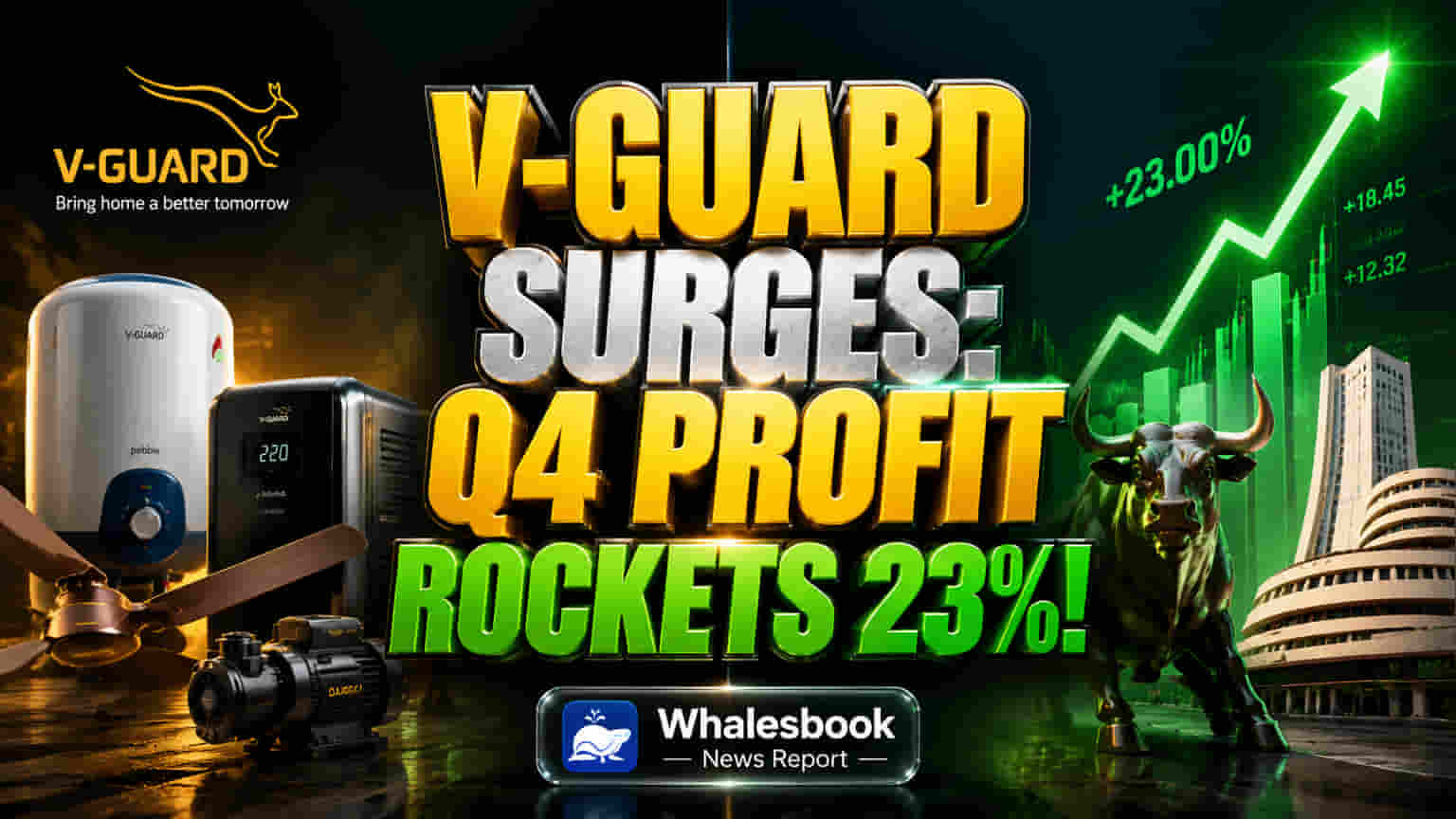 V-Guard Sees Q4 Profit Jump 23% as Revenue Rises 14%, Navigates Supply Chain Issues