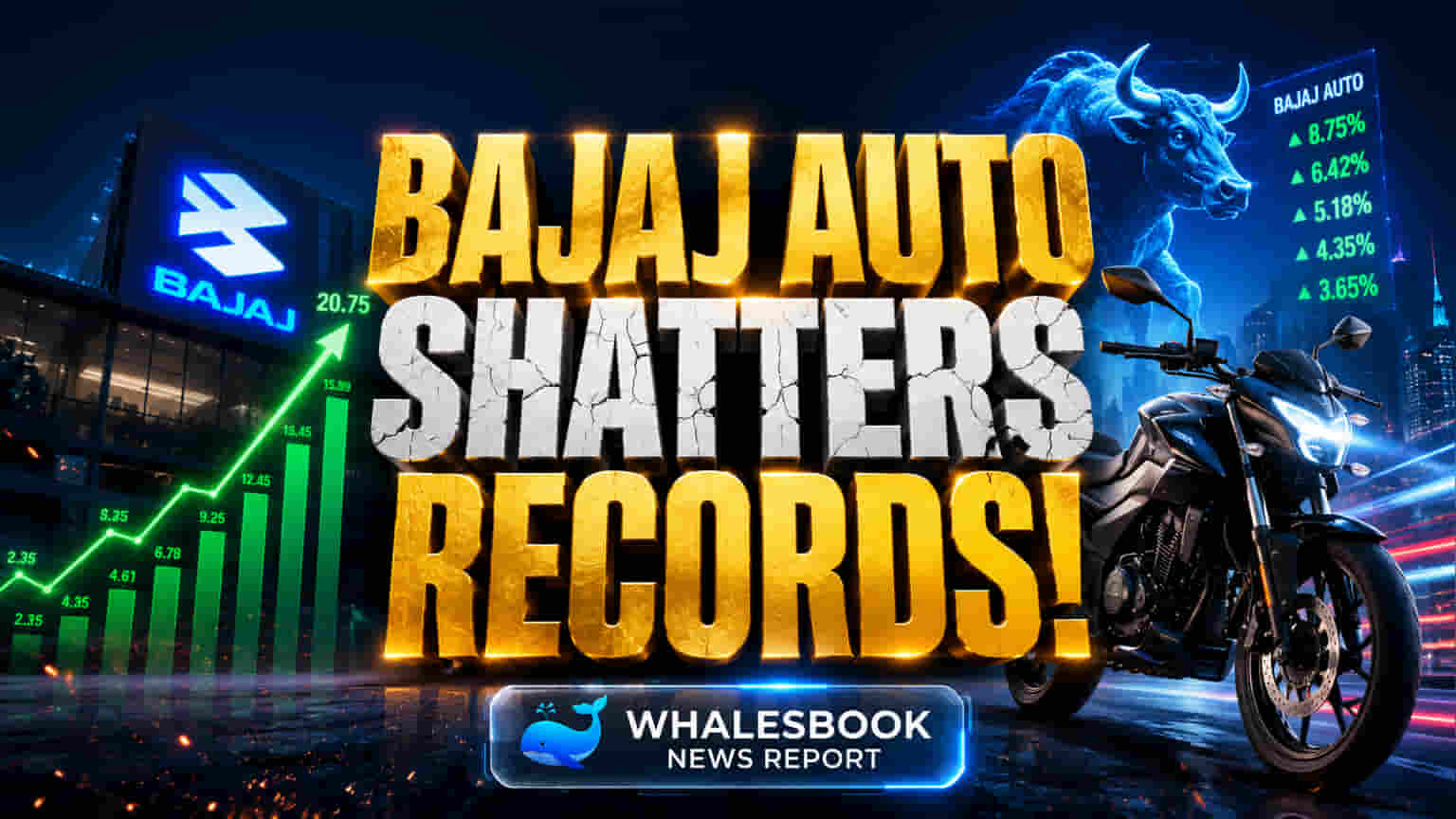 Bajaj Auto: Record ₹58,000 Cr Revenue, ₹9,800 Cr Profit; 100% Profit Payout