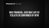 WTW Confirms ₹28,870 Crore Embedded Value for Max Financial's Axis Max Life