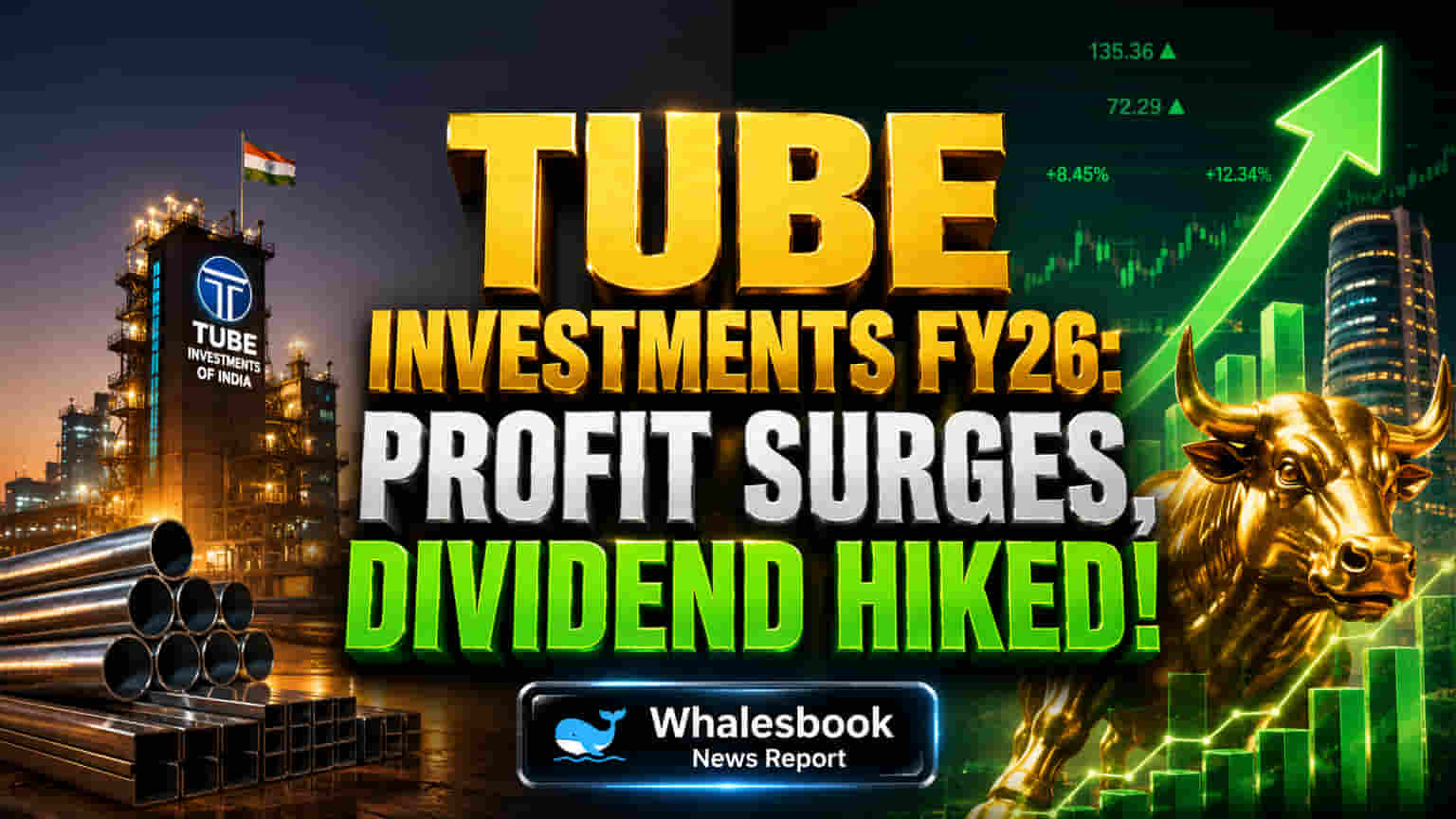 Tube Investments Posts ₹1296 Cr Profit, Approves ₹3.50 Dividend