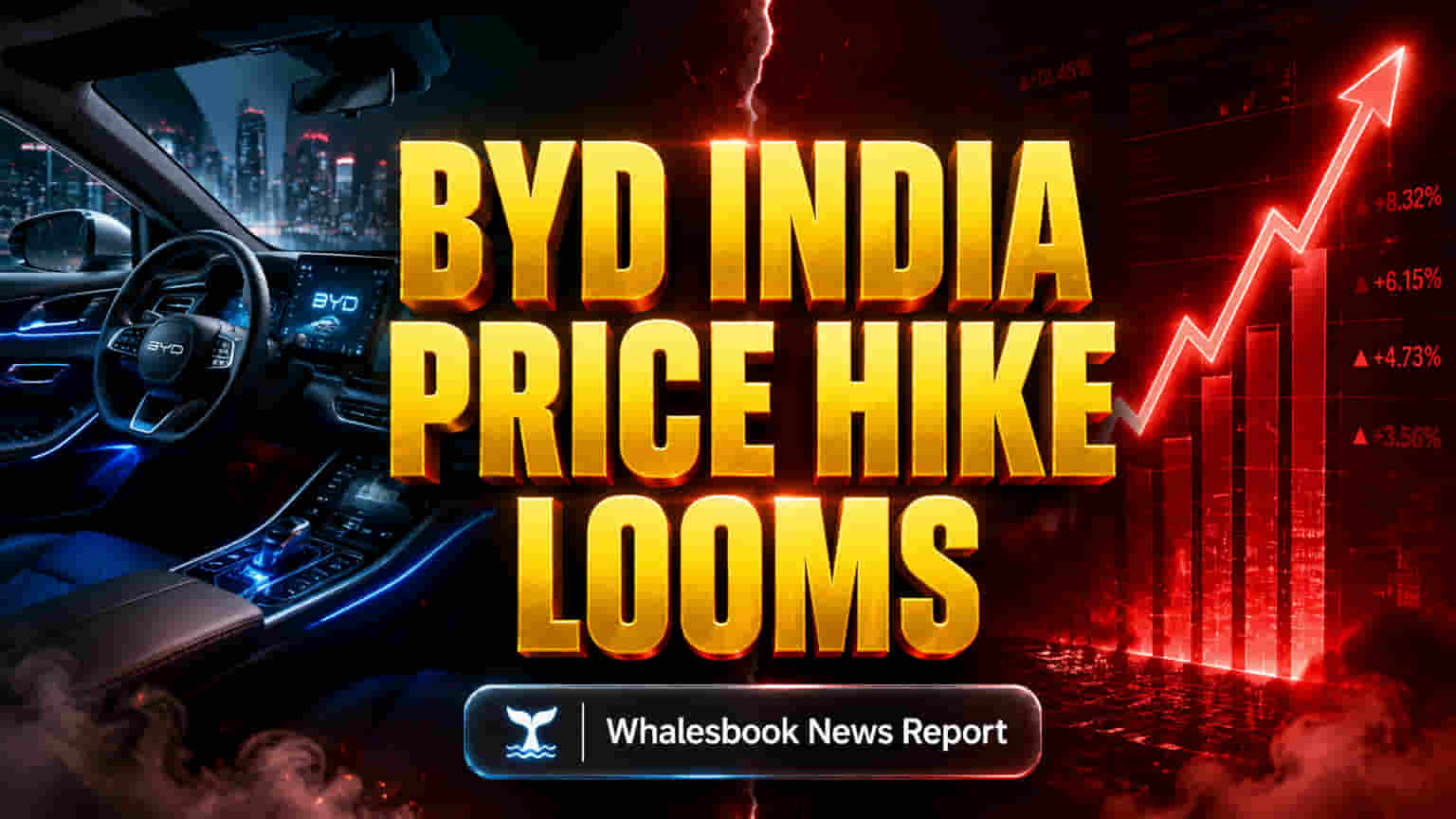 BYD India EV விலை உயர்வு: வாடிக்கையாளர்களுக்கு ஷாக்! ஜூலை 1, 2026 முதல் அமல்!