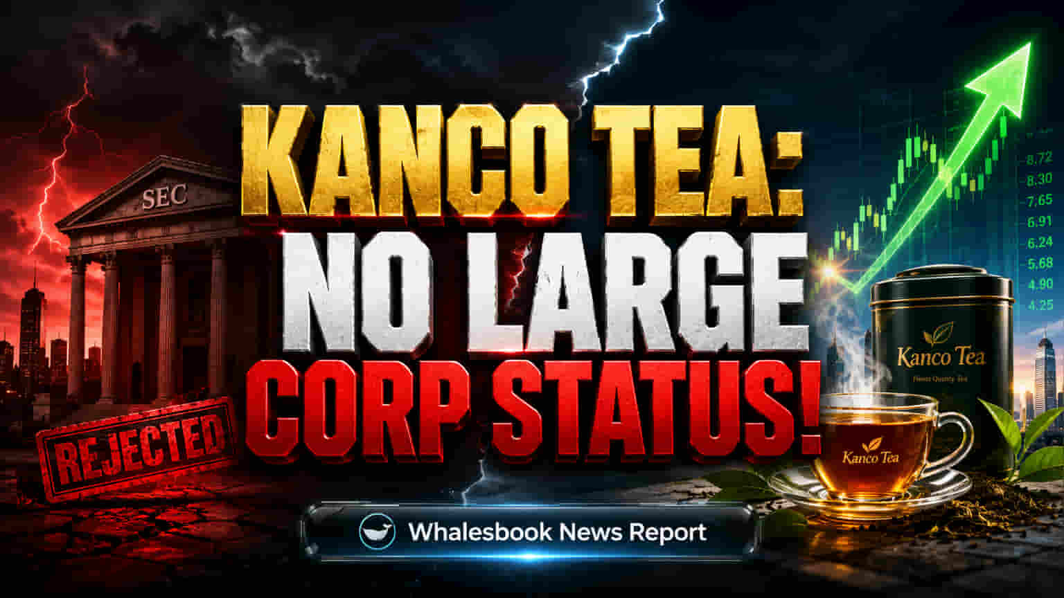Kanco Tea FY26: Misses 'Large Corporate' Mark, Restricting Debt Fundraising