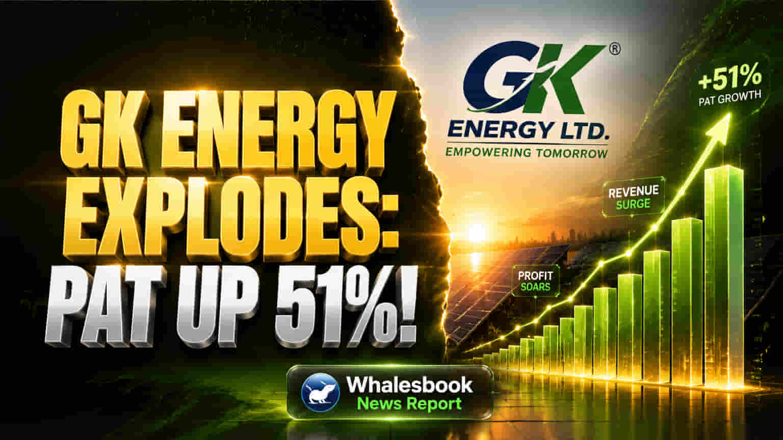 GK Energy FY26: Profit Soars 51% on 40% Revenue Growth From Asset-Light Model