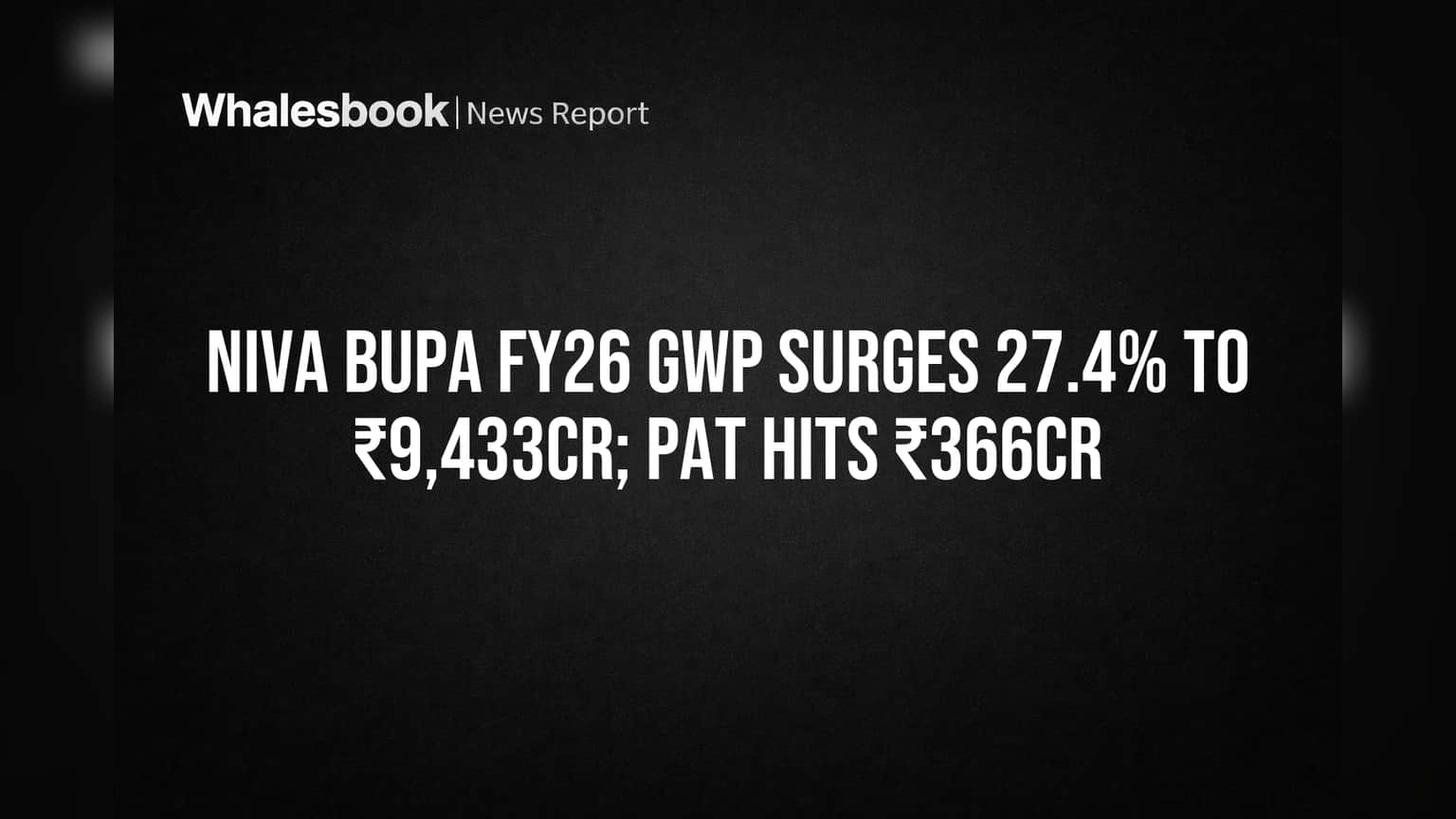 Niva Bupa FY26: Gross Premium Jumps 27.4% to ₹9,433 Cr, Profit ₹366 Cr