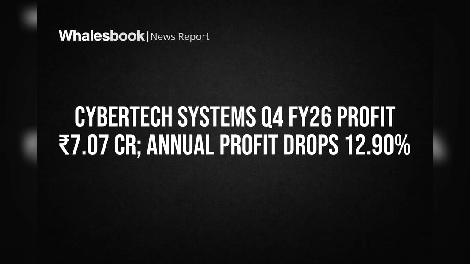 CyberTech Share Price: லாபம் குறைந்தாலும், முதலீட்டாளர்களுக்கு குட் நியூஸ்! ₹4 டிவிடெண்ட், ஷேர் பைபேக் அறிவிப்பு!