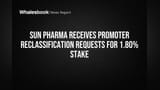 Sun Pharma: प्रमोटर्सना 'पब्लिक' व्हायचेय? सेबीच्या नियमावलीत बदल अपेक्षित