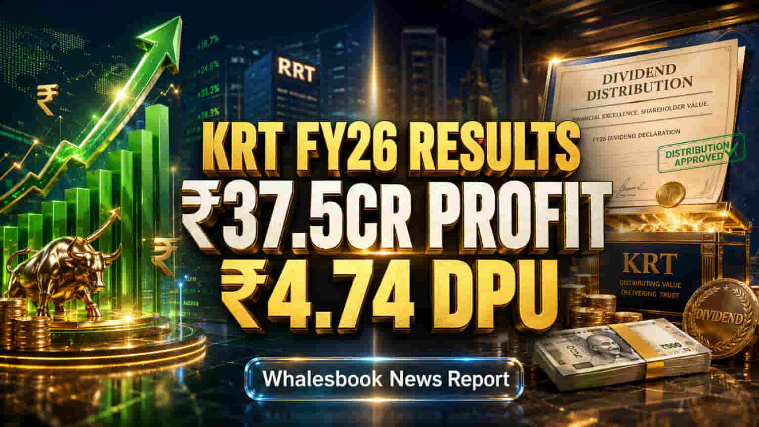 Knowledge Realty Trust Posts ₹37.5 Cr FY26 Profit, ₹4.74 DPU Amid SPV Integration