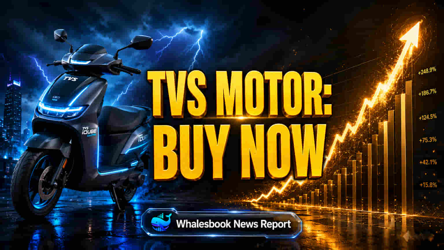 TVS Motor Reports Strong Q4, But Global Risks Loom
