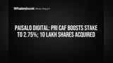 Paisalo Digital: PRI CAF Boosts Stake to 2.75% with 10 Lakh Share Purchase