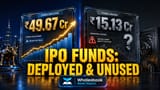Star Imaging Deploys Most IPO Cash: ₹34.54 Cr Used, ₹15.13 Cr Left
