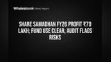 Share Samadhan FY26 Profit ₹70 Lakh: Fund Use Confirmed, Risks Remain