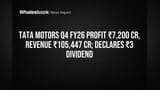 Tata Motors Posts Strong Q4 Profit, Declares ₹3 Dividend