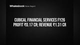 Cubical Financial Services FY26: ₹0.17 Cr Profit on ₹1.31 Cr Revenue, Unmodified Audit Opinion