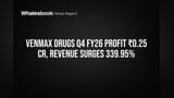 Venmax Drugs FY26 Profit Hits ₹0.25 Cr as Revenue Surges 340%
