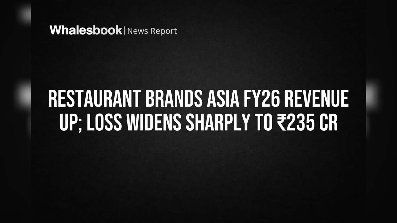 Restaurant Brands Asia FY26 Revenue Jumps, But Net Loss Widens Sharply to ₹235 Cr