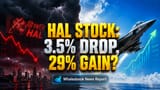 HAL Share Price: Profit ka 'beat', par margin 'squeeze'! Aage kya hoga?