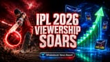IPL 2026 Viewership Hits 1.1 Billion on Digital & CTV Boom