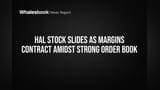 HAL Stock Falls on Margin Pressure Despite Strong Order Book