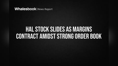 HAL Stock Falls on Margin Pressure Despite Strong Order Book
