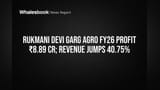 Rukmani Devi Garg Agro: FY26 Profit ₹8.89 Cr, Revenue Soars 40.75%, Debt Cut