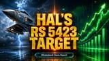HAL Share Price: Margin Gira toh Stock Bhi Gira! Par Order Book Hai Full...