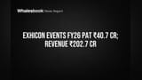 Exhicon Events Reports ₹40.7 Cr Profit, ₹202.7 Cr Revenue for FY26