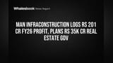 Man Infraconstruction Logs Rs 201 Cr FY26 Profit, Plans Rs 35K Cr Real Estate GDV