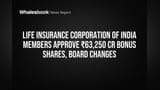 LIC Members Approve ₹63,250 Crore Bonus Shares, Key Board Changes