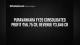 Puravankara Posts ₹56.75 Cr FY26 Profit, Names Chief Risk Officer Amid Legal Cases