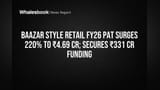Baazar Style Retail FY26 Profit Surges 220% to ₹4.69 Cr; Gets ₹331 Cr Funding