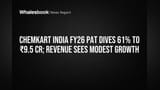 Chemkart India FY26 PAT Dives 61% to ₹9.5 Cr; Revenue Sees Modest Growth