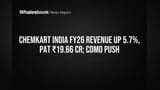 Chemkart India FY26 Revenue Rises 5.7% to ₹214.8 Cr Amid CDMO Push