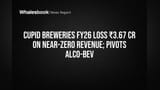 Cupid Breweries Logs ₹3.67 Cr Loss Amid Revenue Collapse; Shifts to Alcohol