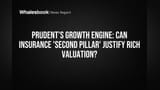 Prudent Share Price: ₹1.28 Lakh Crore AUM Par Pohancha! Lekin Valuation Ka Kya Hoga?